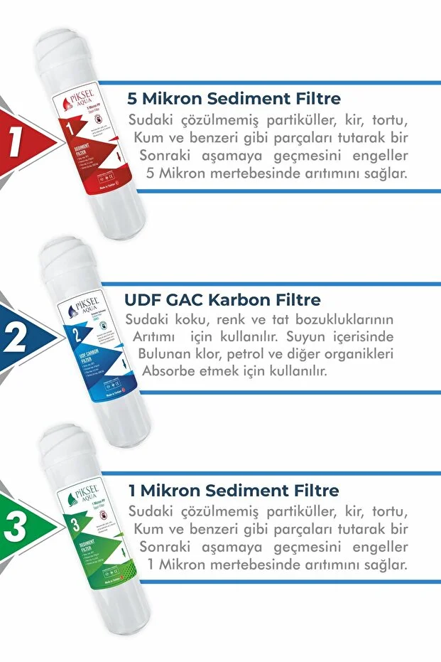 12 Aşamalı Alkali Standart Memb. Multimineralli Çelik Tanklı Su Arıtma Cihazı